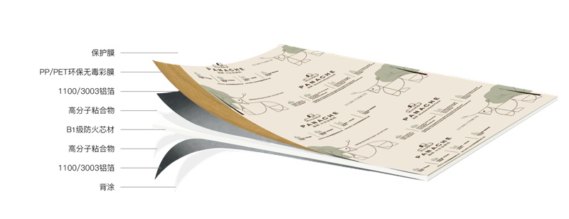 金屬板解結(jié)構(gòu)圖(1)